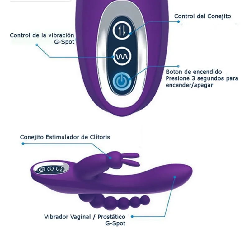 Vibrador Rabbit Triple - Recargable USB