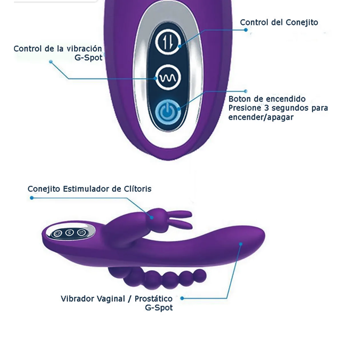 Vibrador Rabbit Triple - Recargable USB: imagen 4